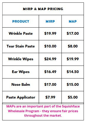 MAPS & MSRP